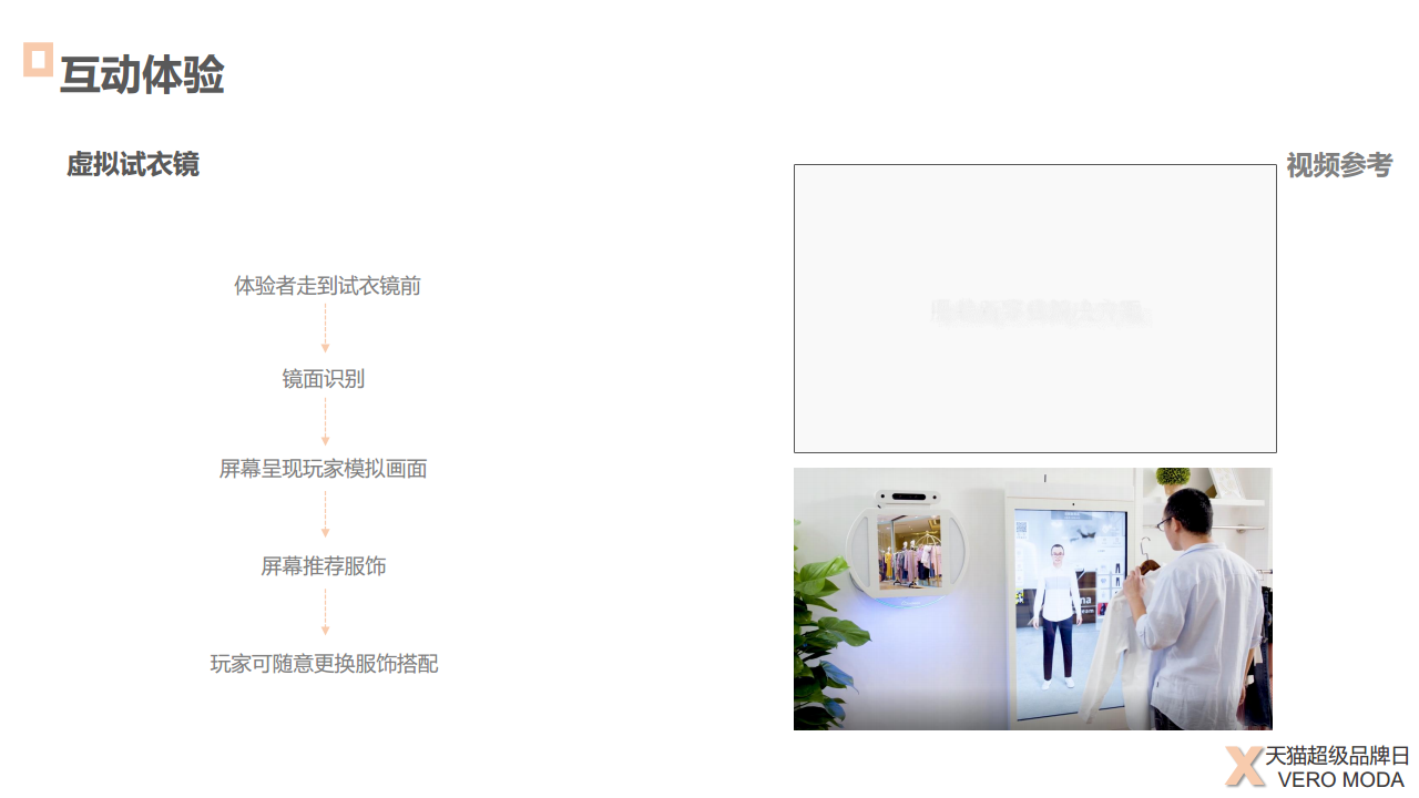 2019VEROMODA天猫超品日快闪活动【服装】【线下营销】.pdf 第2页