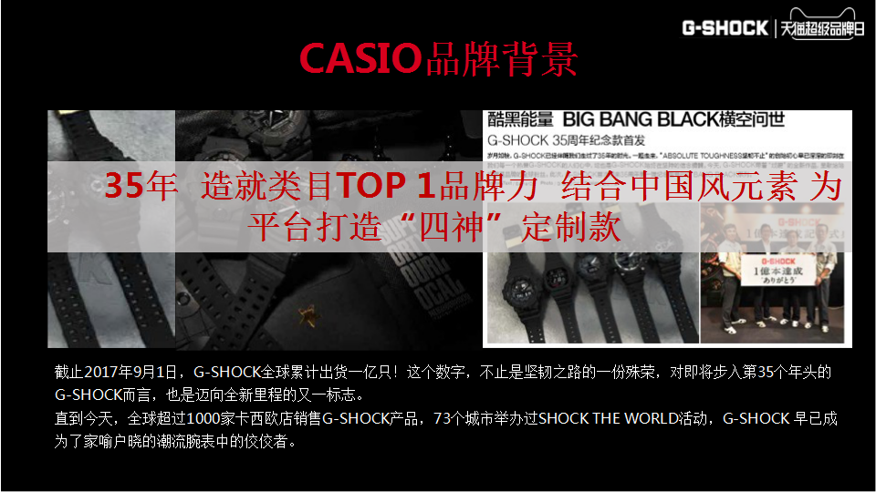 2018卡西欧G-shock35周年X天猫超级品牌日方案【手表】【电商】.pptx 第2页