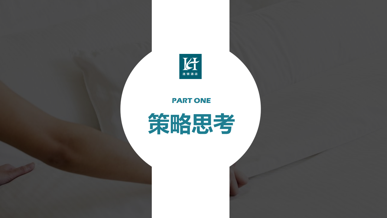 2019H连锁酒店新品牌发布会传播建议【酒店】【品牌推广】.pdf 第2页