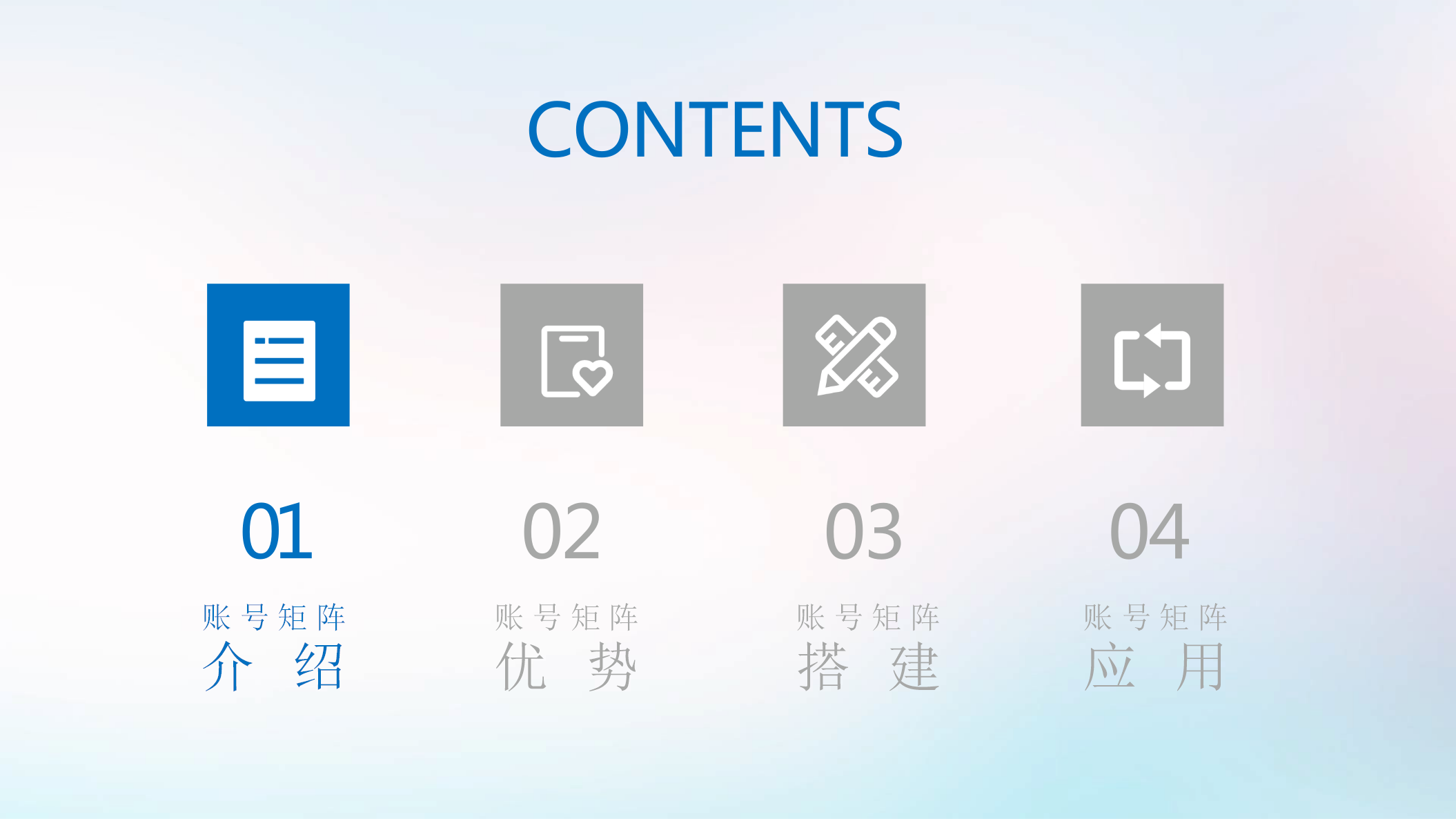 2020抖音蓝V账号矩阵搭建及应用建议【抖音】.pptx 第2页