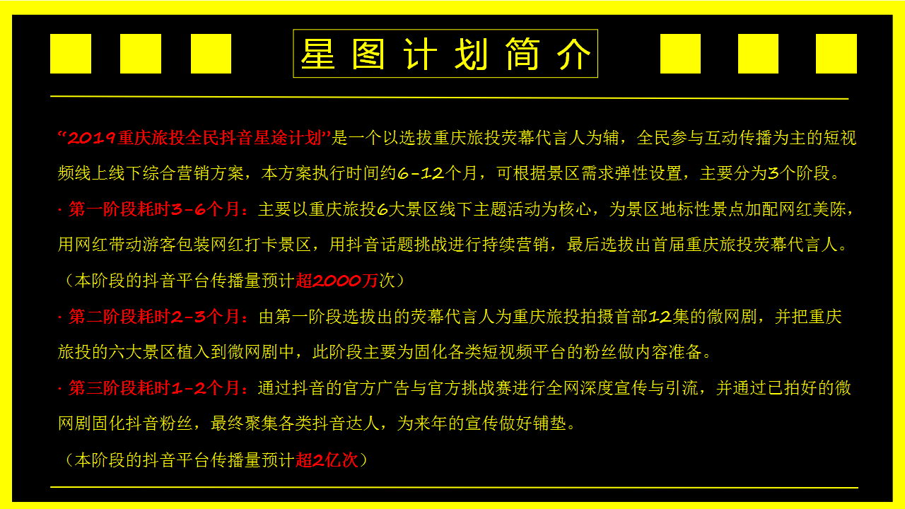 2019重庆旅游集团&ldquo;全民抖音&middot;星途计划&rdquo;营销方案【旅游】【短视频营销】.ppt 第2页