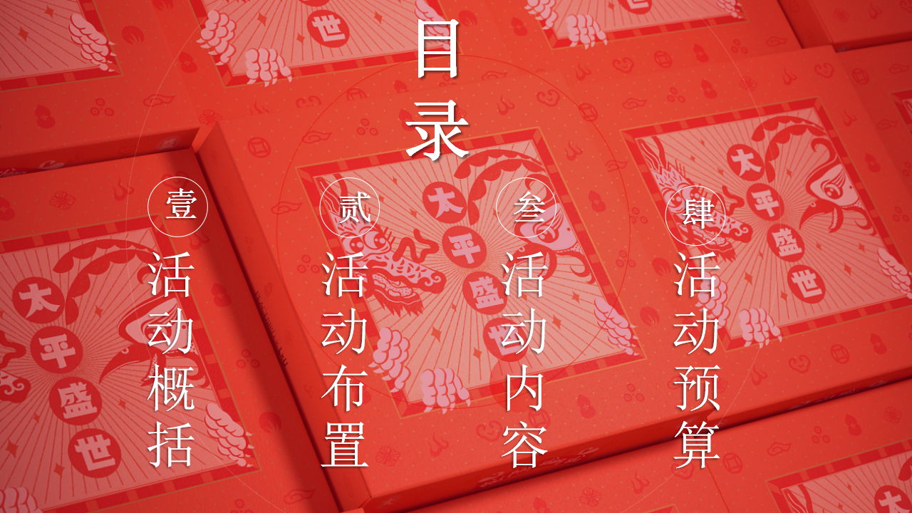 2020地产项目新春花灯庙会+元宵喜乐会&ldquo;盛世唐风，古韵新春&rdquo;活动策划方案【元宵节】.pptx 第2页