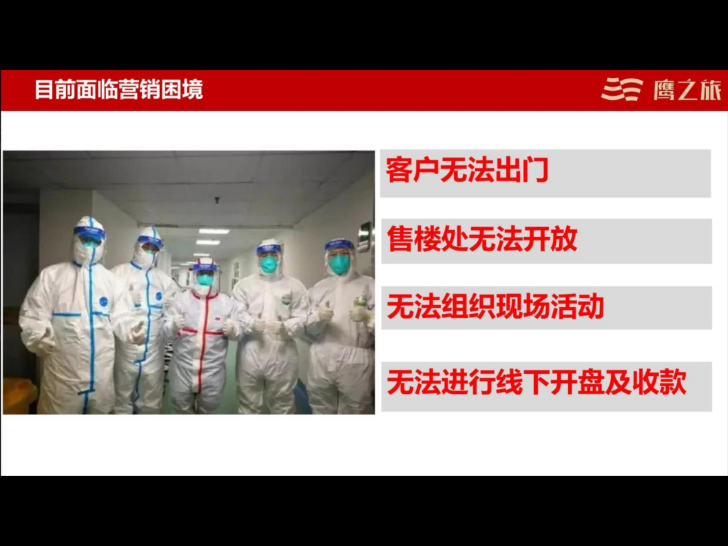 2020中巨地产商铺线上营销思路【房地产】【线上售楼】.pdf 第2页