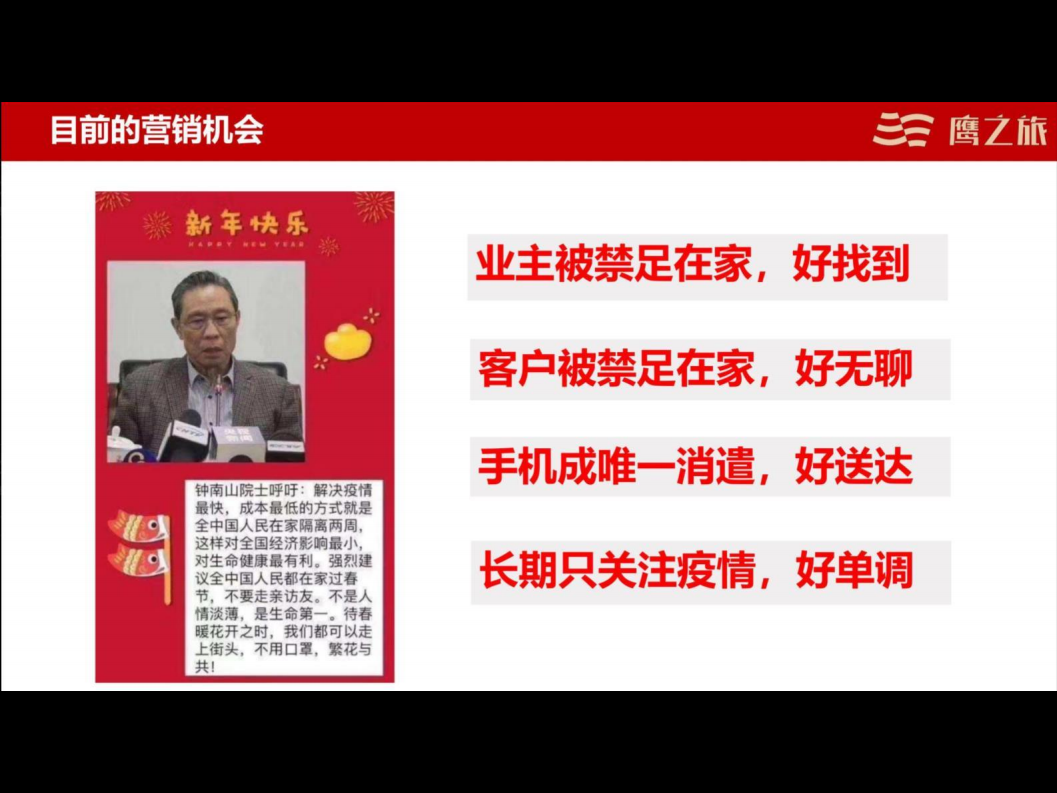 2020中巨地产商铺线上营销思路【房地产】【线上售楼】.pdf 第3页