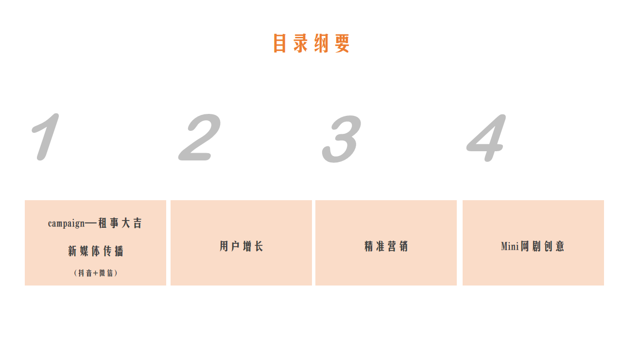 2019自如新媒体整合营销方案【互联网】【新媒体运营】.pdf 第2页