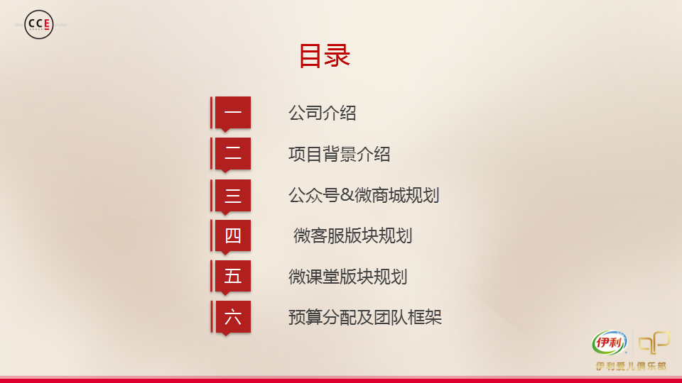 伊利爱儿俱乐部微信CRM营销方案【快消品】【微信】.pptx 第2页