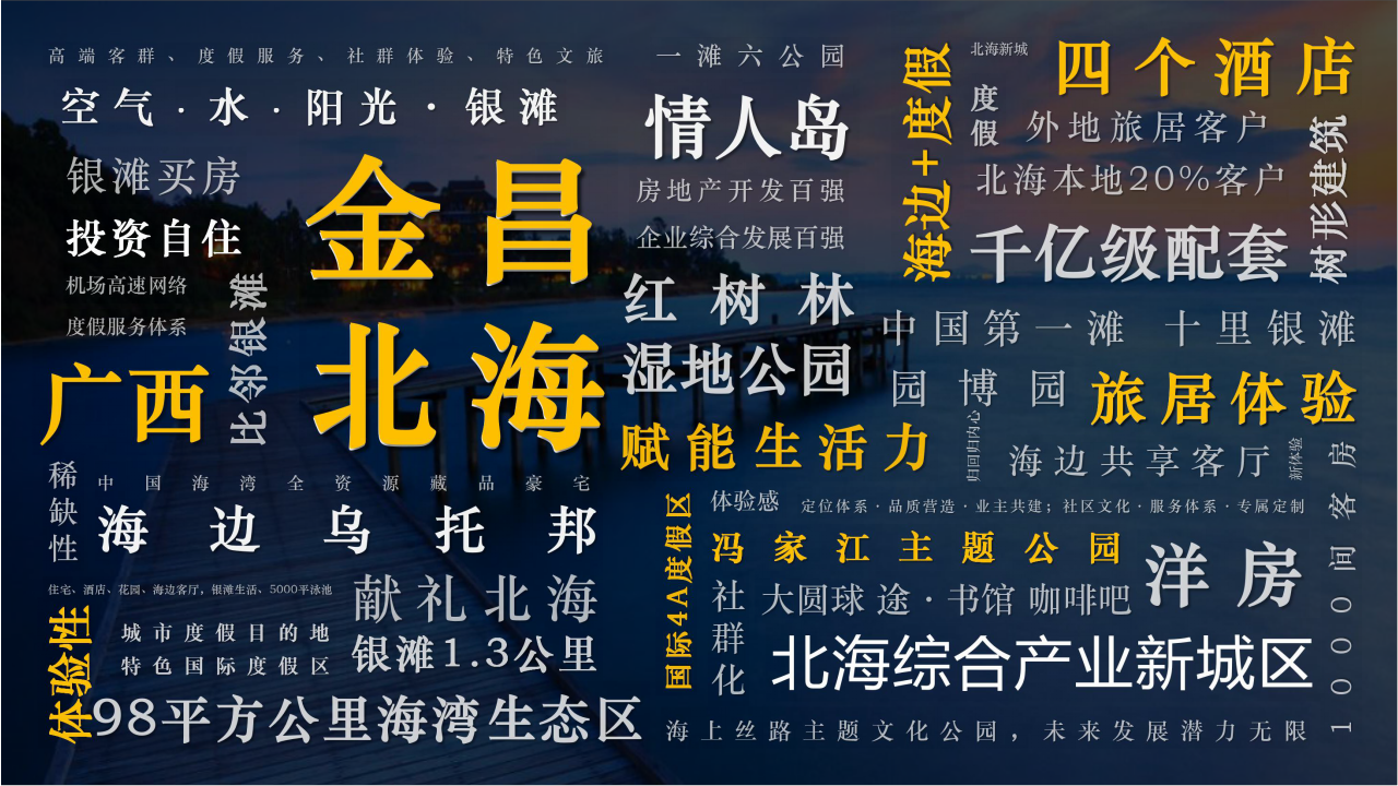 2018金昌地产文旅品牌战略推广案【文旅】【品牌推广】.pptx 第2页
