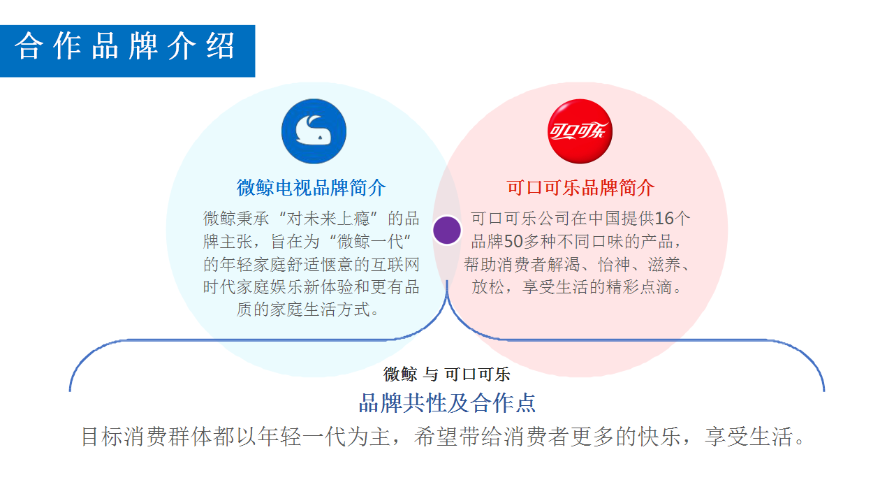 微鲸雪碧social+EC推广方案【品牌合作】【创意营销】.pptx 第3页