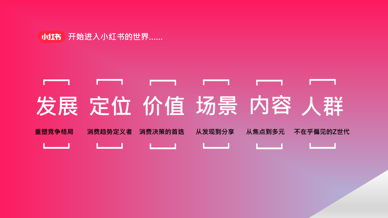 2021小红书营销手册【电商】.pdf 第3页