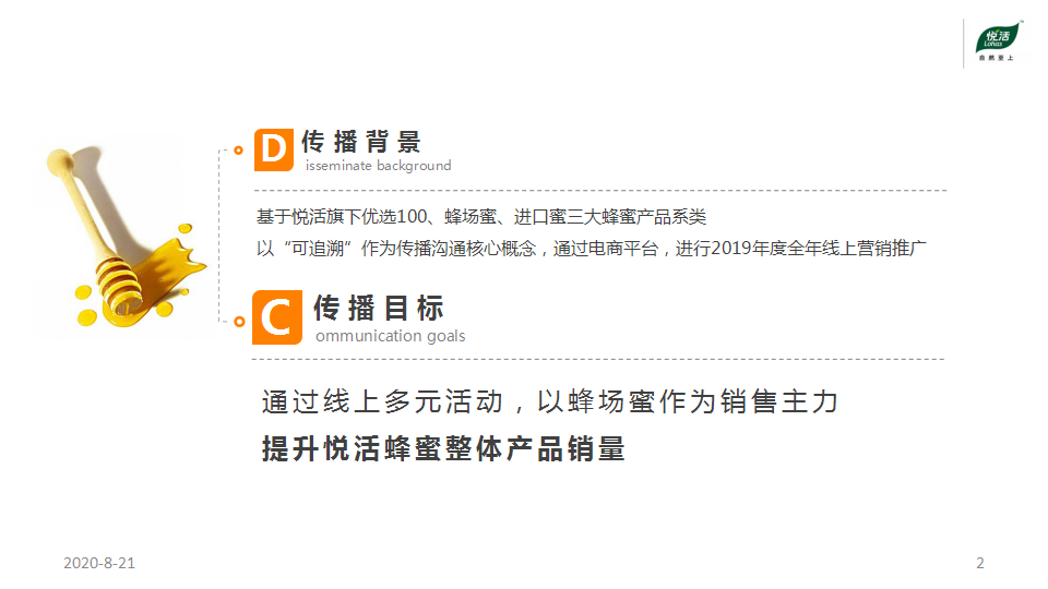 2019悦活蜂蜜传播规划【电商】【品牌推广】.pptx 第2页
