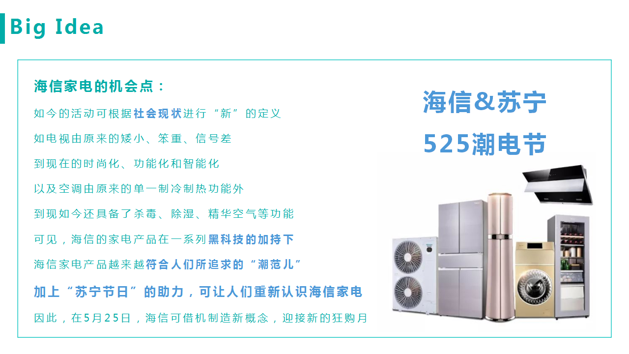 2019海信家电品牌线上整合营销传播策划案【家电】【创意营销】.pptx 第3页