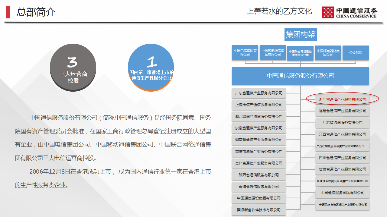 2019年度浦发银行宁波分行微刊运维方案【金融】【新媒体运营】.pptx 第3页