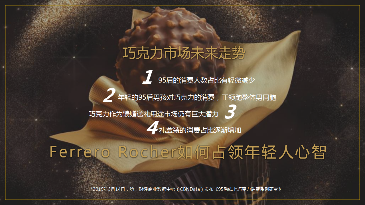 2019费列罗超品日&ldquo;193个月亮&rdquo;【快消零售】【创意营销】.pptx 第3页
