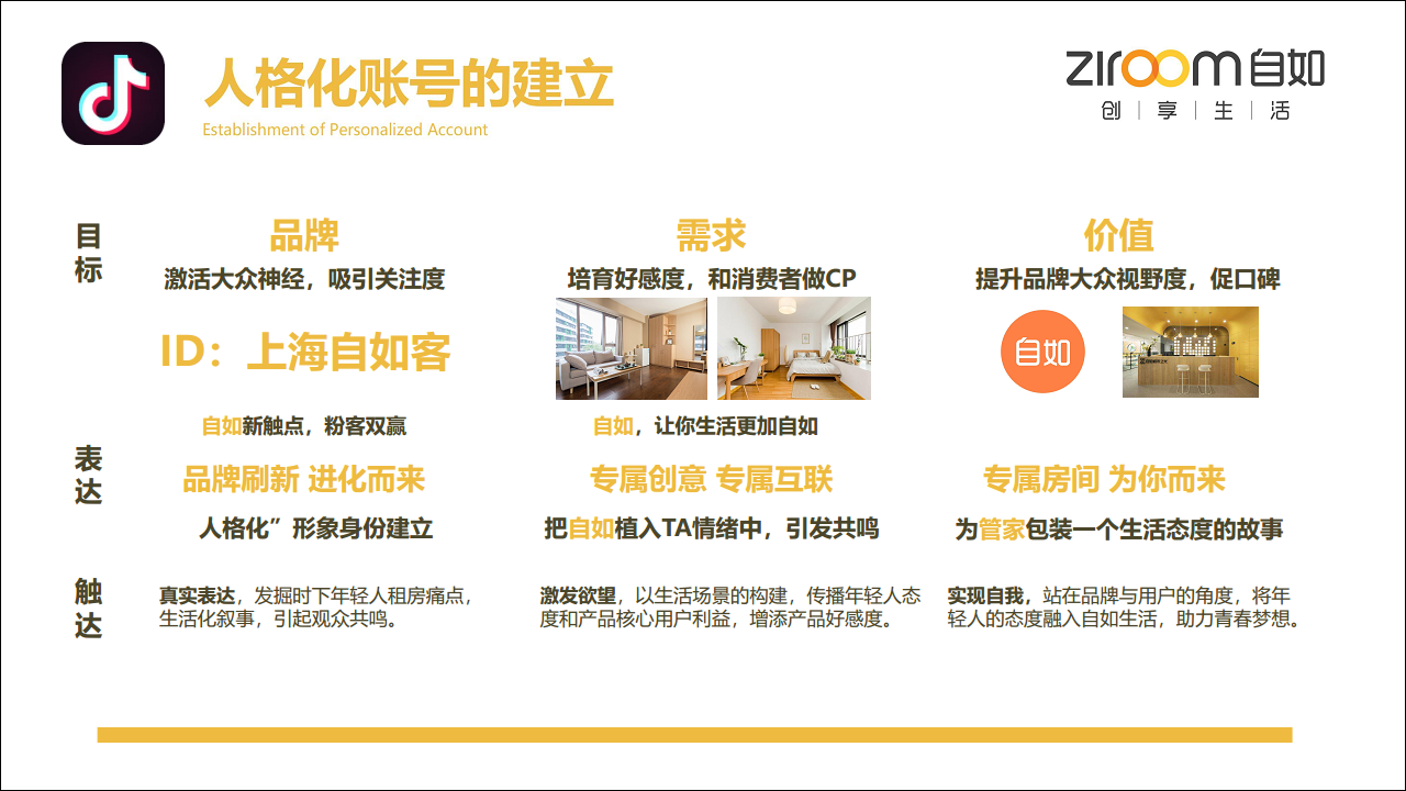 2019自如抖音账号方案【房地产】【两微一抖】.pdf 第2页