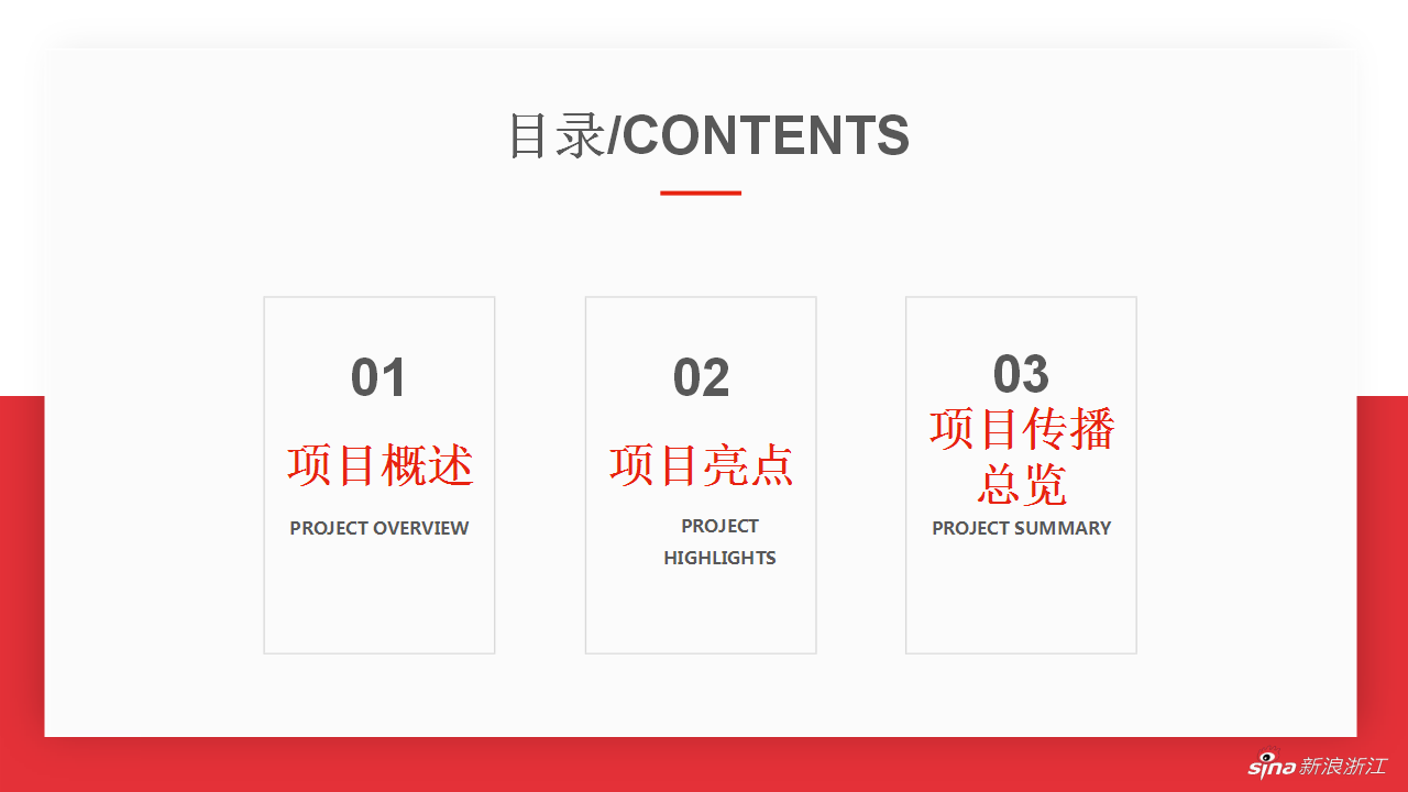 2018新浪浙江x自如本地O2O推广项目结案【房地产】【互联网】【品牌推广】.pptx 第2页
