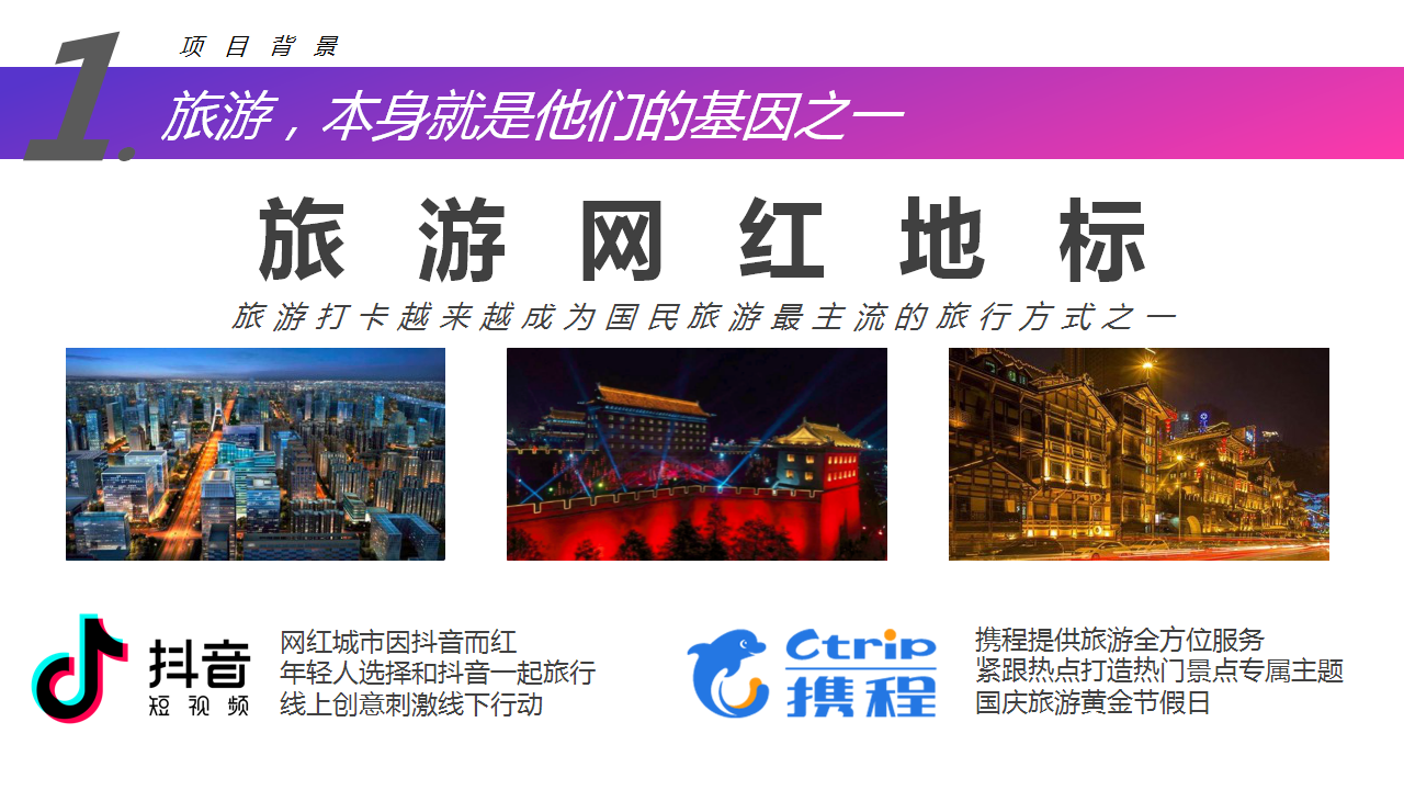 2019携程x抖音旅游结案报告【旅游】【抖音】.pptx 第3页