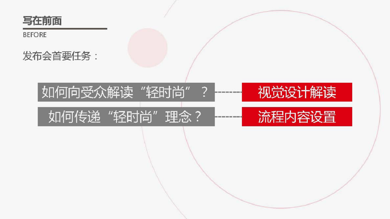 2018统帅L-ONE新品发布会创意提案【家电】【发布会】.pdf 第3页