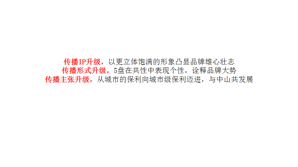 2019保利中山公司五盘品牌形象升级方案【房地产】【品牌设计】.pptx 第3页