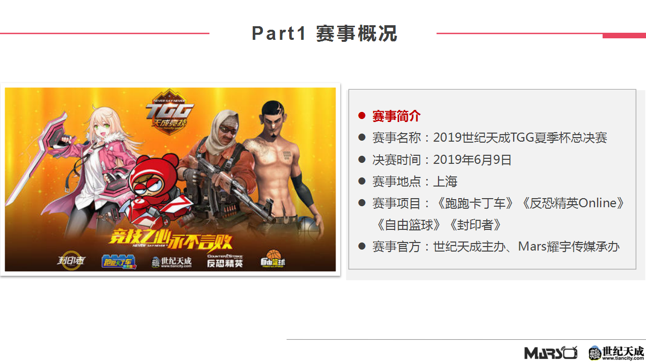 2019夏季杯TGG复盘报告【游戏电竞】.pptx 第2页