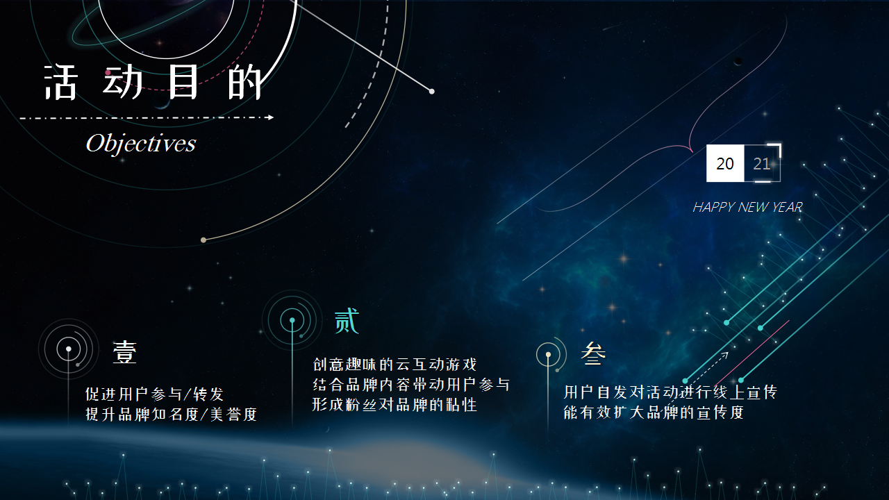 2021线上暖场营销活动【云活动】.pptx 第3页