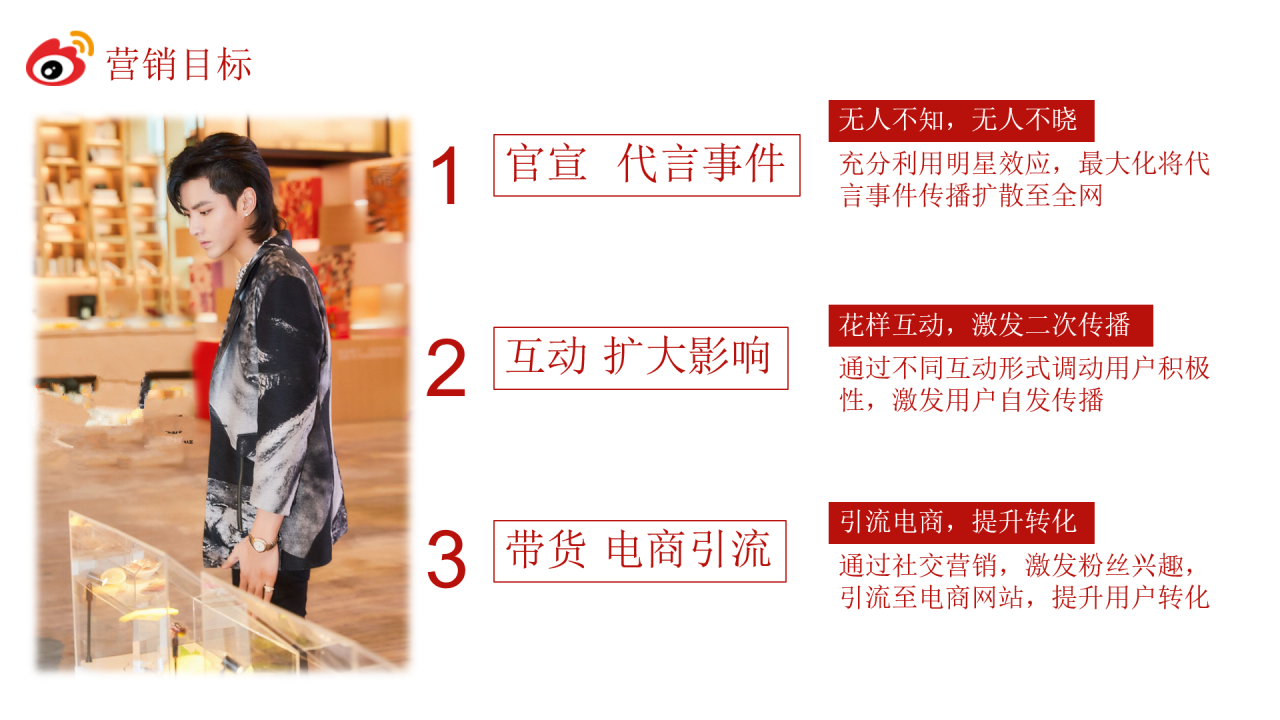 2019良品铺子微博明星营销案例【快消零售】【微博】.pptx 第3页