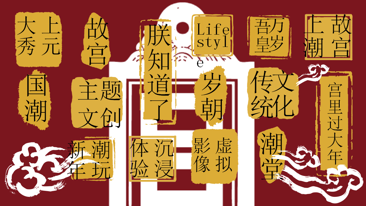 2021地产项目新春嘉年华&ldquo;故宫来潮  潮玩过大年&rdquo;活动策划方案【春节策划】【IP】.pptx 第3页