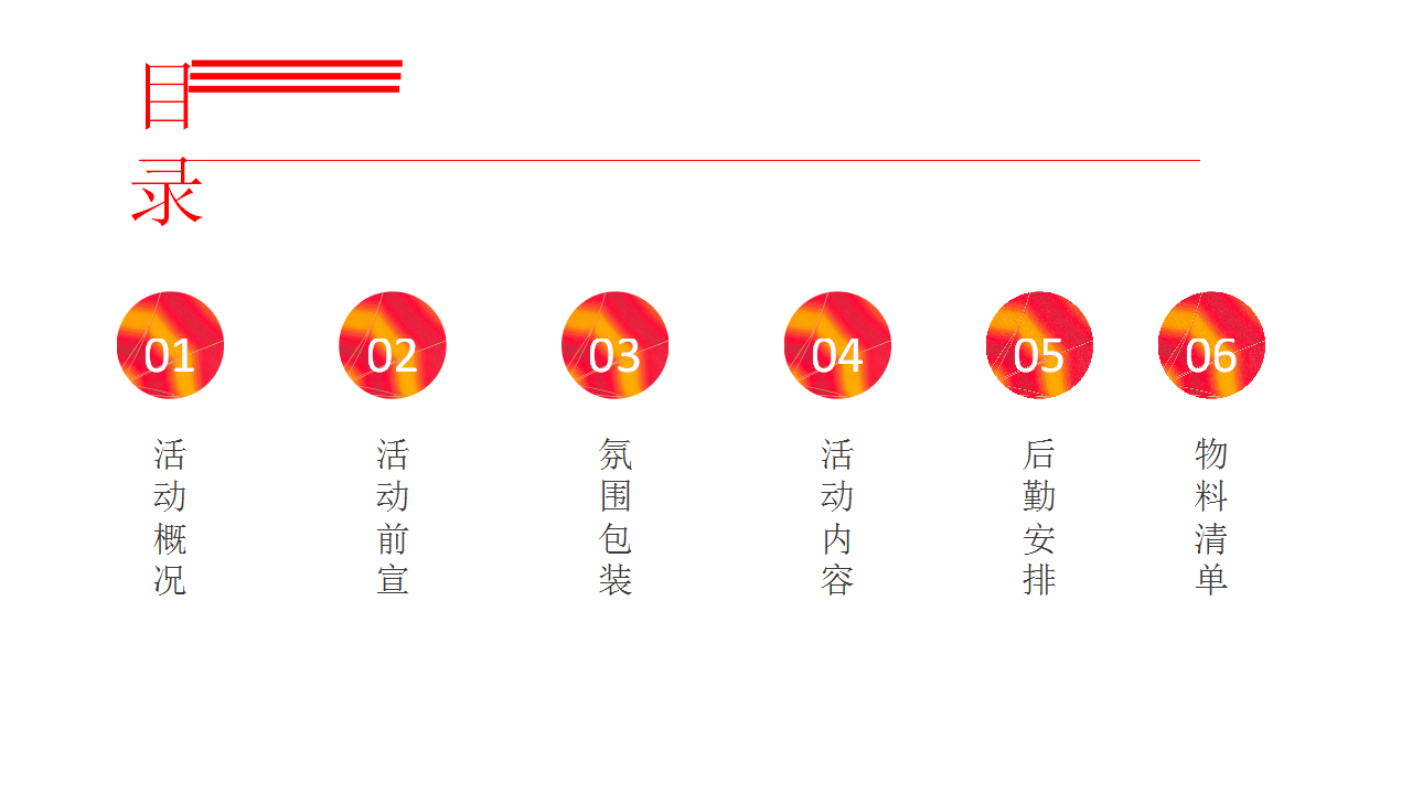 2019超级食货星球夜市活动执行报告【地摊集市】【夏日活动】.pptx 第2页