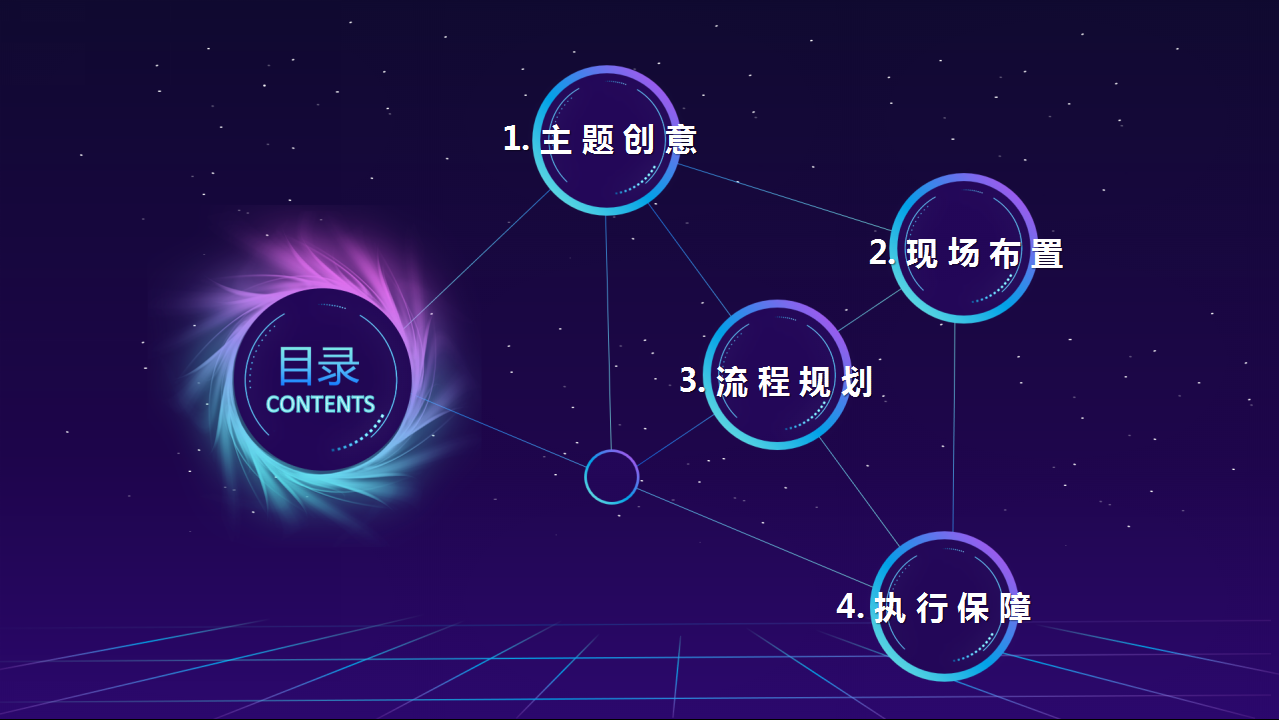 2019海尔集团年会产品发布会策划方案【家电】【年会策划】.pptx 第2页