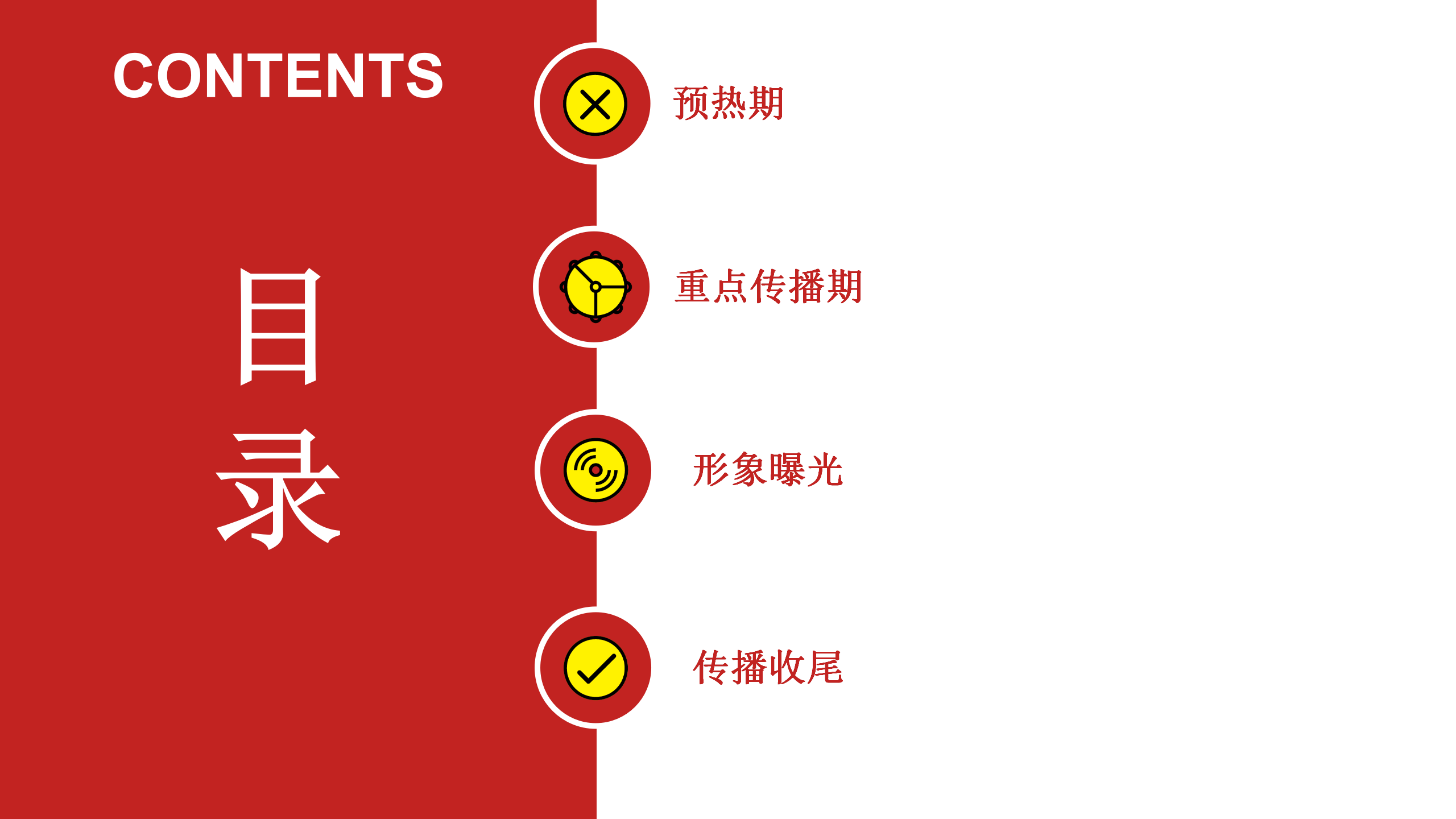 海南航空功夫熊猫专机social内容规划【航空】.pptx 第2页