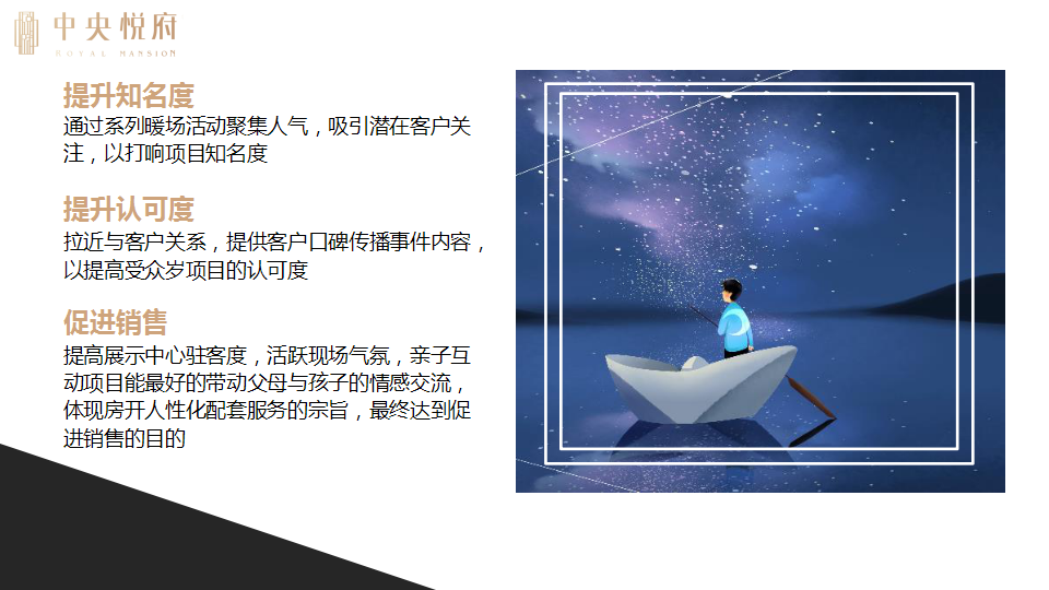 2019地产项目&ldquo;仰望之上&middot;约会星空&rdquo;星空展系列主题暖场活动策划方案【房地产】【夏日活动】.pptx 第3页