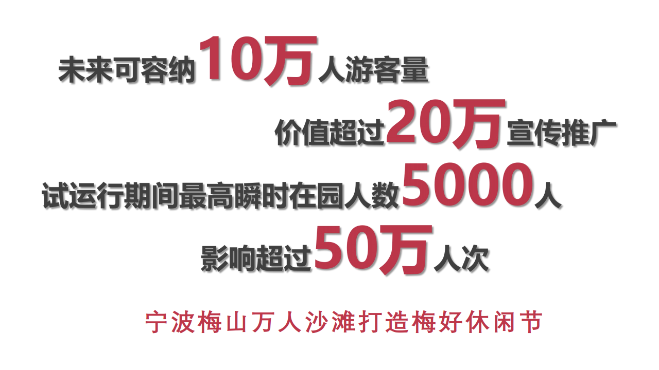2018梅山梅好休闲节招商方案【旅游】【招商方案】.pdf 第2页