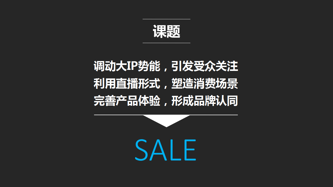 &ldquo;好奇家电实验室&rdquo;美的电商直播策划案【家电】【直播】.pptx 第2页