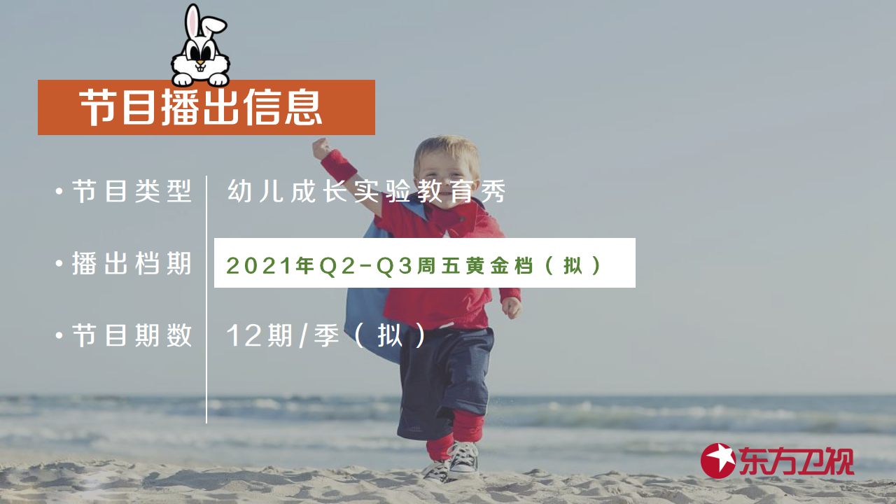 2021《不要小看我》招商方案【综艺】【招商案】.pdf 第2页