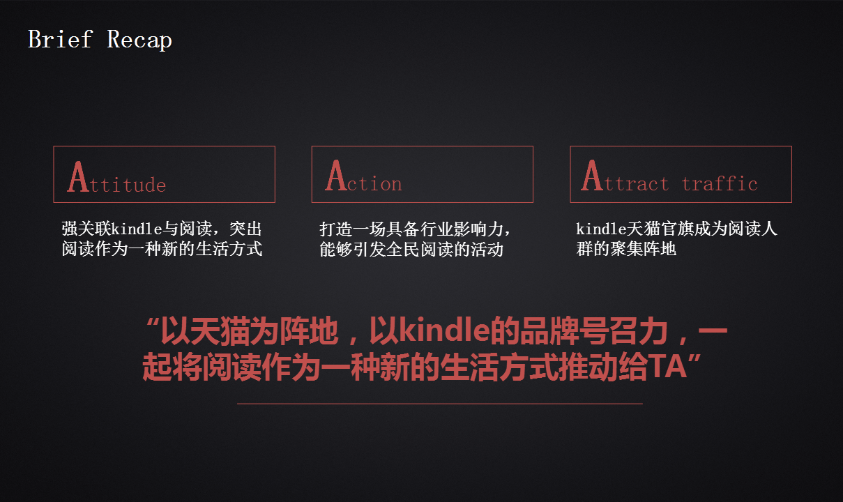 Kindle天猫超级品牌日营销方案【电商】【电子】【品牌营销】.pptx 第2页