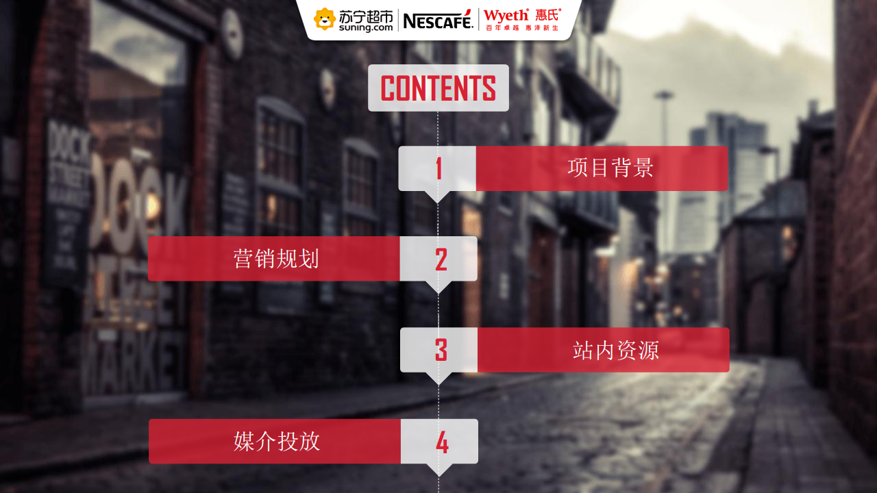 2019雀巢超级品牌日活动复盘报告【快消零售】【活动总结】.pdf 第3页