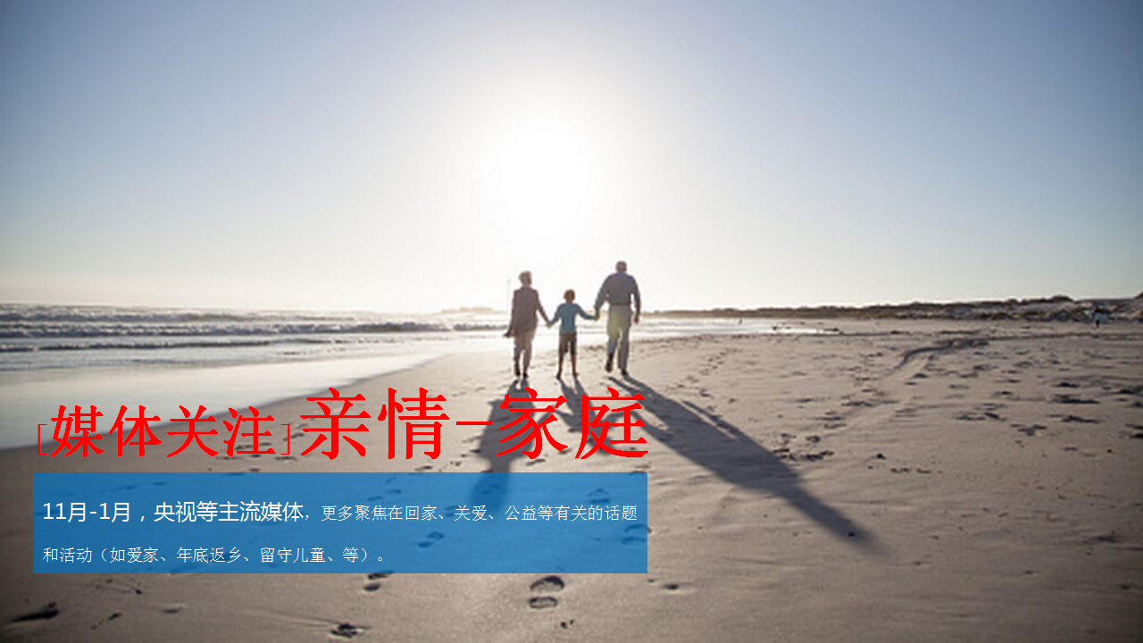 芝华仕沙发品牌活动营销方案【家居】【创意营销】.pptx 第3页
