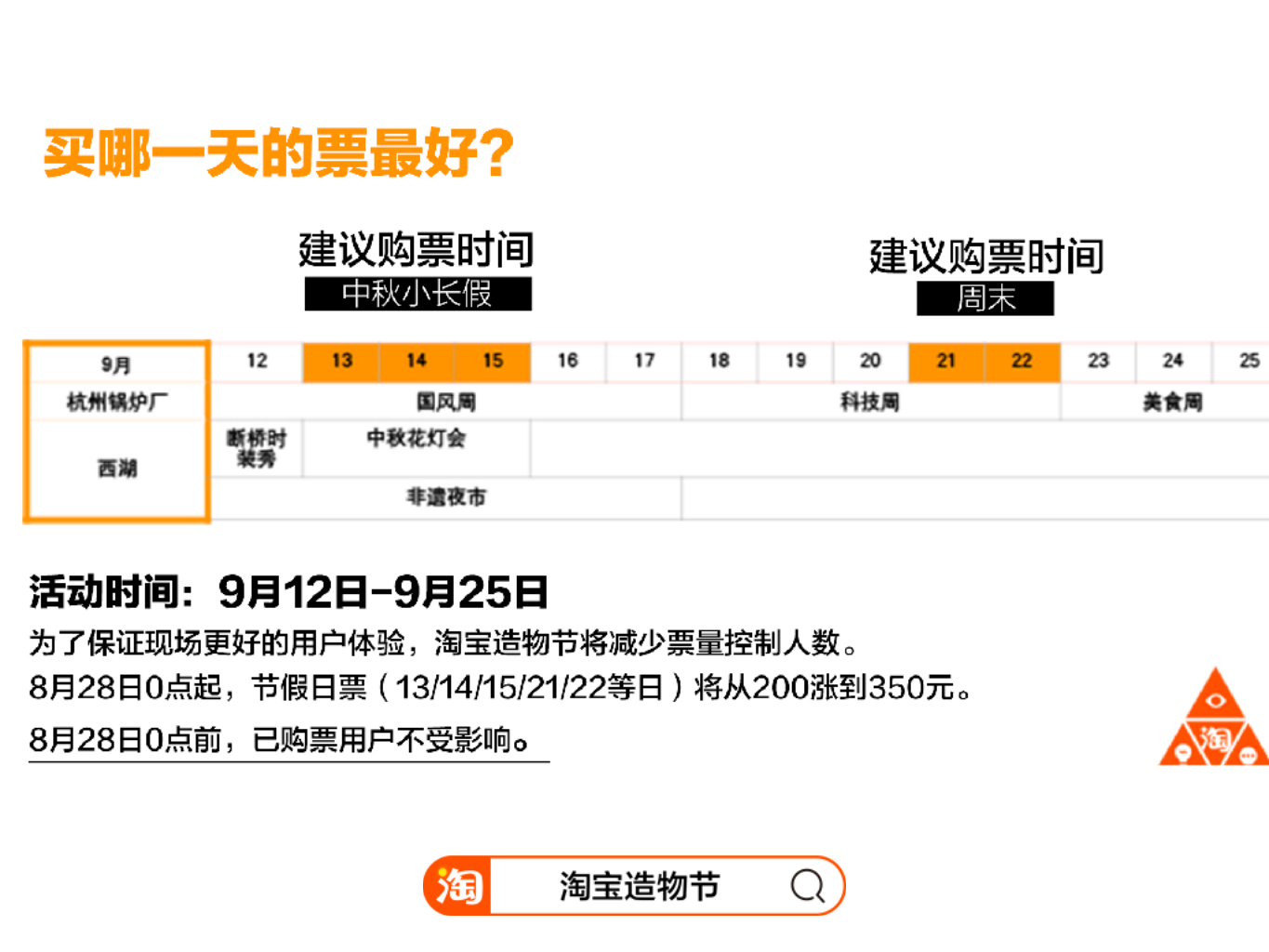 2019淘宝造物节推广方案【电商】【品牌推广】.pptx 第2页