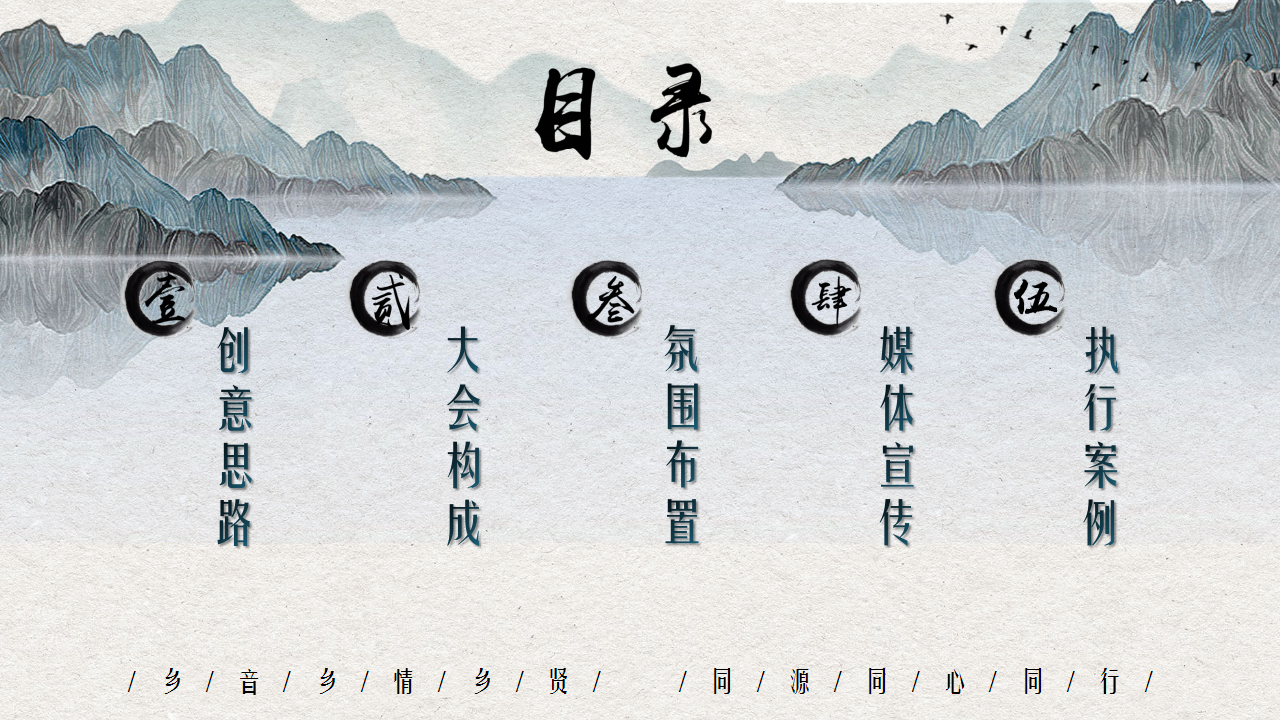 2020城市首届乡贤大会&ldquo;乡音乡情乡贤   同源同心同行&rdquo;活动策划方案【同乡会】.pptx 第3页