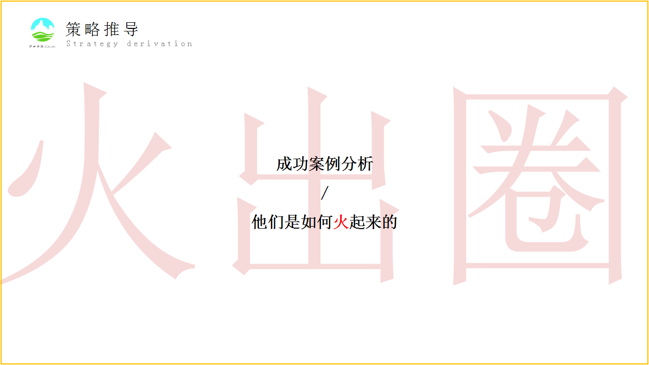 2021年6-7月庐山西海风景名胜区&ldquo;寻找西海女神&rdquo;活动策划方案【旅游】【品牌策划】.pptx 第3页