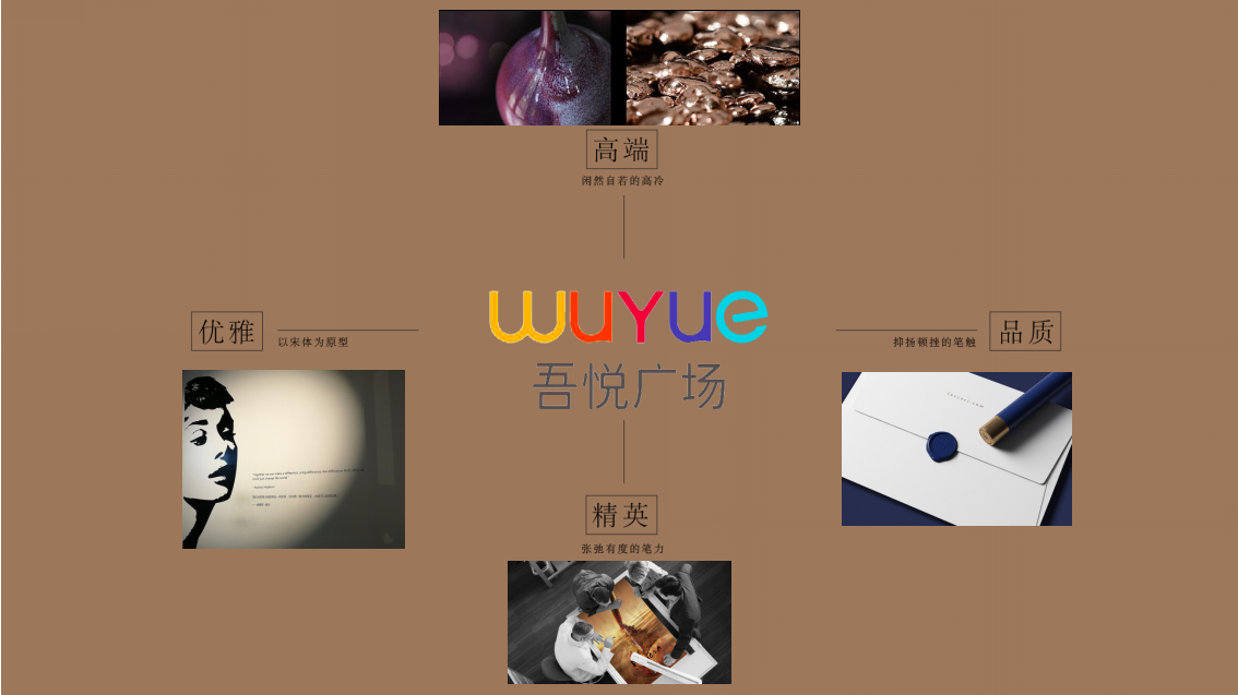 2018宿州新城吾悦广场营销中心华美绽放策划案【商业地产】【活动策划】.pptx 第3页