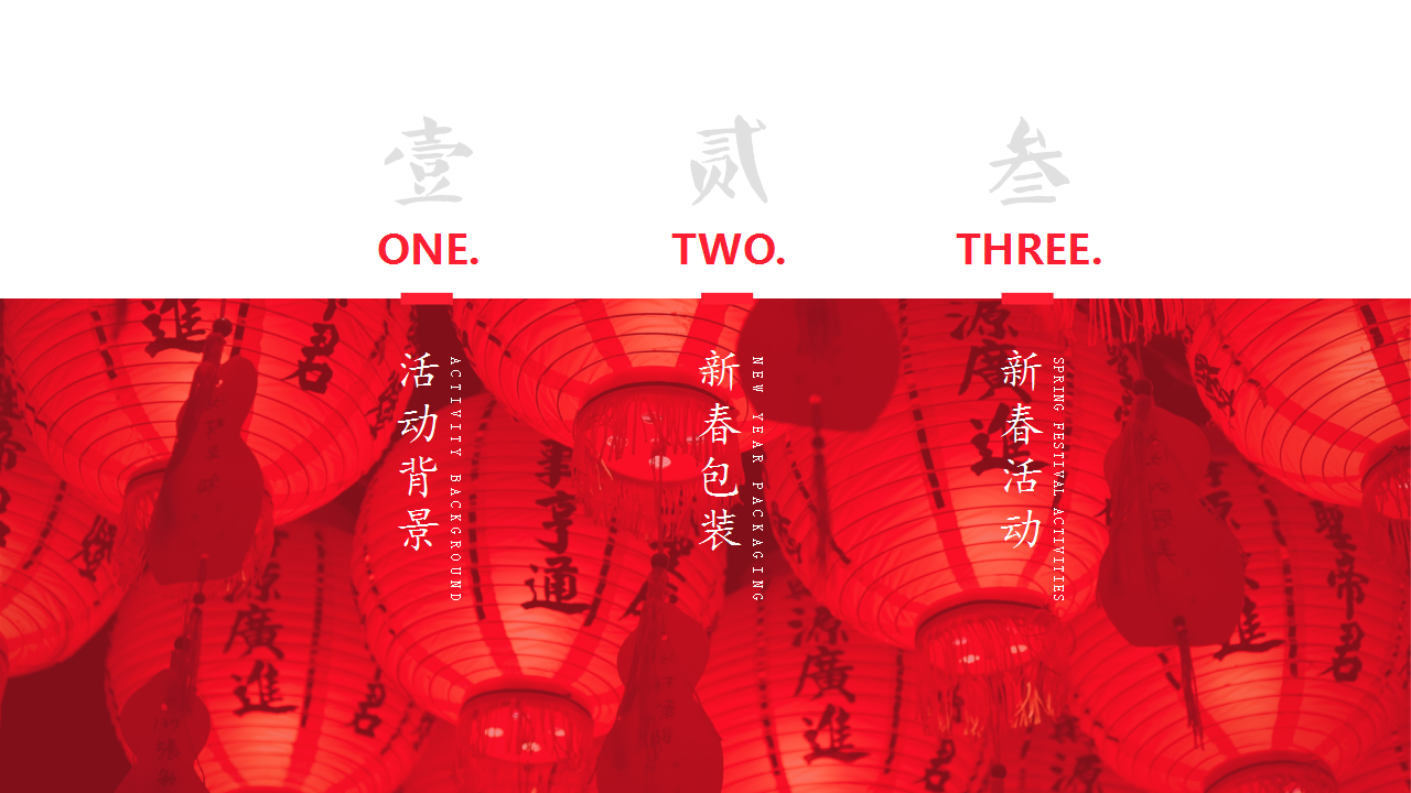 2021地产项目春节系列&ldquo;牛年如意&rdquo;活动策划方案【春节策划】.pptx 第2页