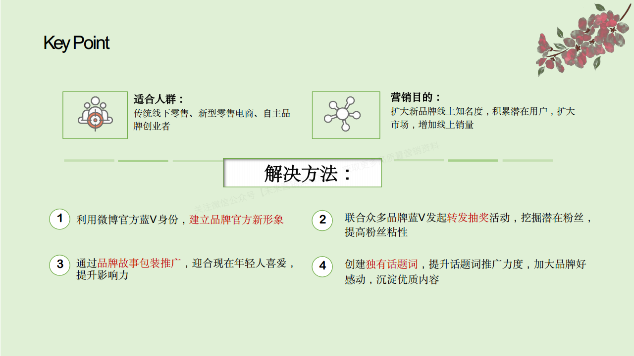 2019天津老字号名酒微博营销结案报告【白酒】【双微一抖】.pdf 第2页