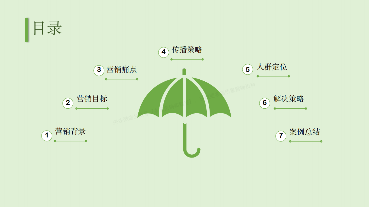 2019天津老字号名酒微博营销结案报告【白酒】【双微一抖】.pdf 第3页