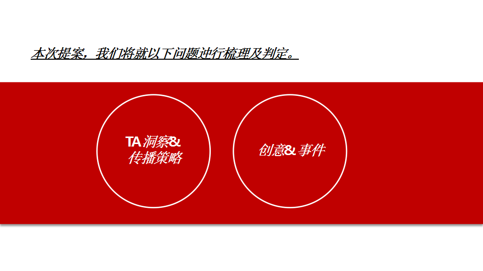 2018宝洁x天猫超市年货节整合营销方案【快消】【电商】.pptx 第2页