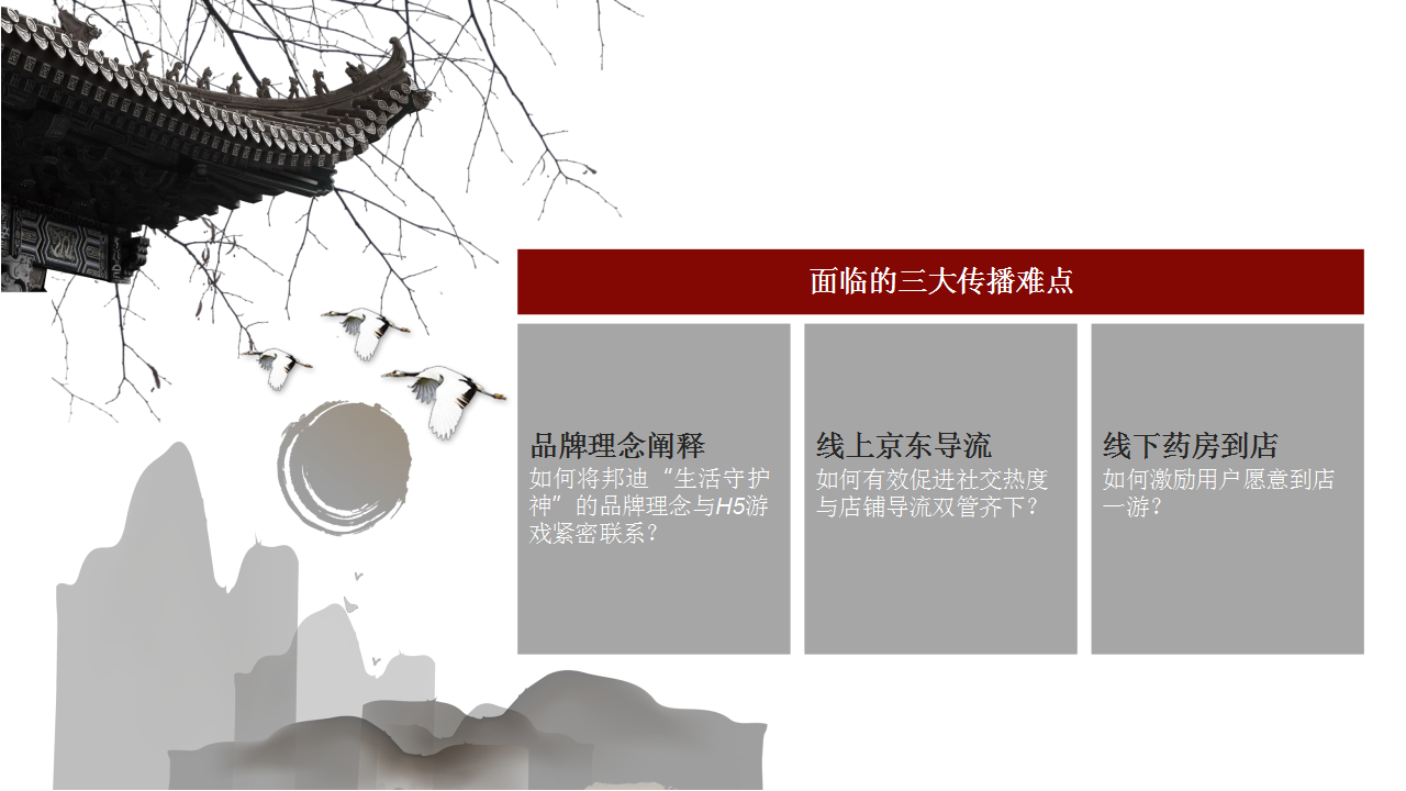 2020邦迪x中国守护神6-7月社交传播方案【电商】【品牌传播】.pptx 第3页
