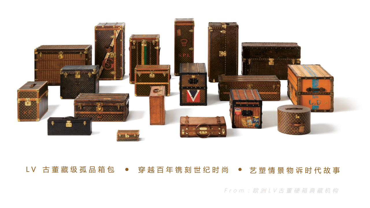 2019年时间旅行家LV古董箱包艺术展【箱包】【展览】.pdf 第3页