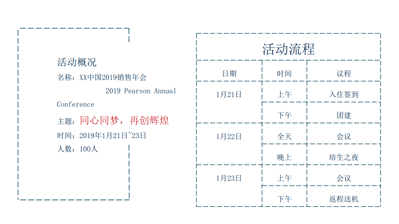 2019培生集团中国销售年会策划案【年会】.pdf 第2页