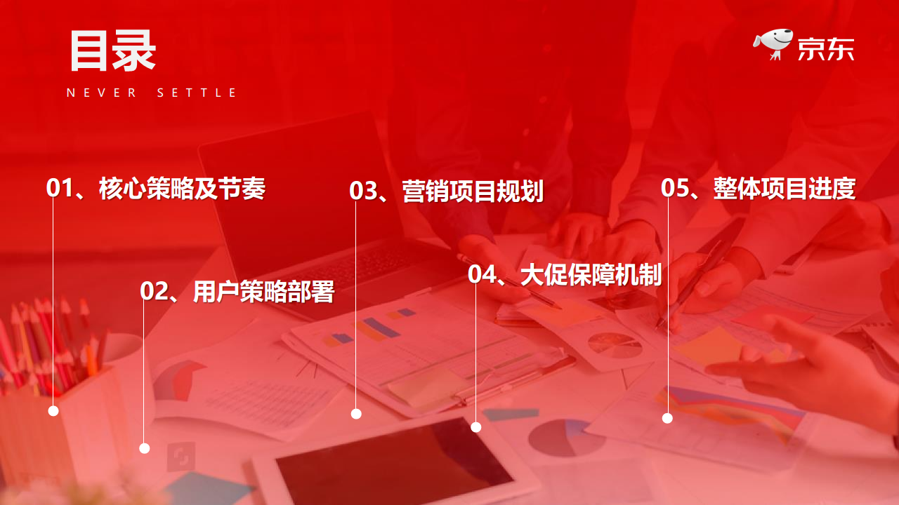 2021年京东618项目规划【电商】.pdf 第2页