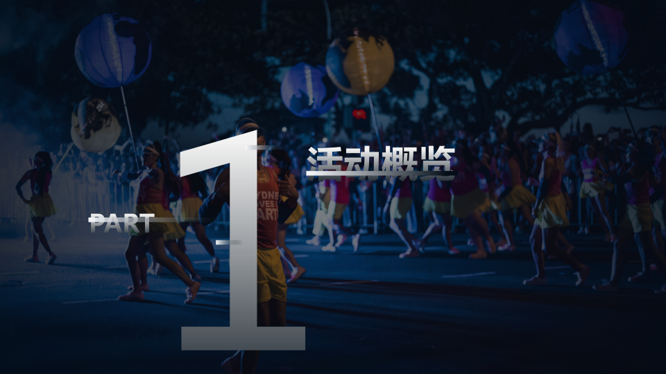 2019万圣节荧光夜跑&ldquo;天生爱跑 以光开道&rdquo;活动策划方案【品牌活动】【体育活动】.ppt 第2页