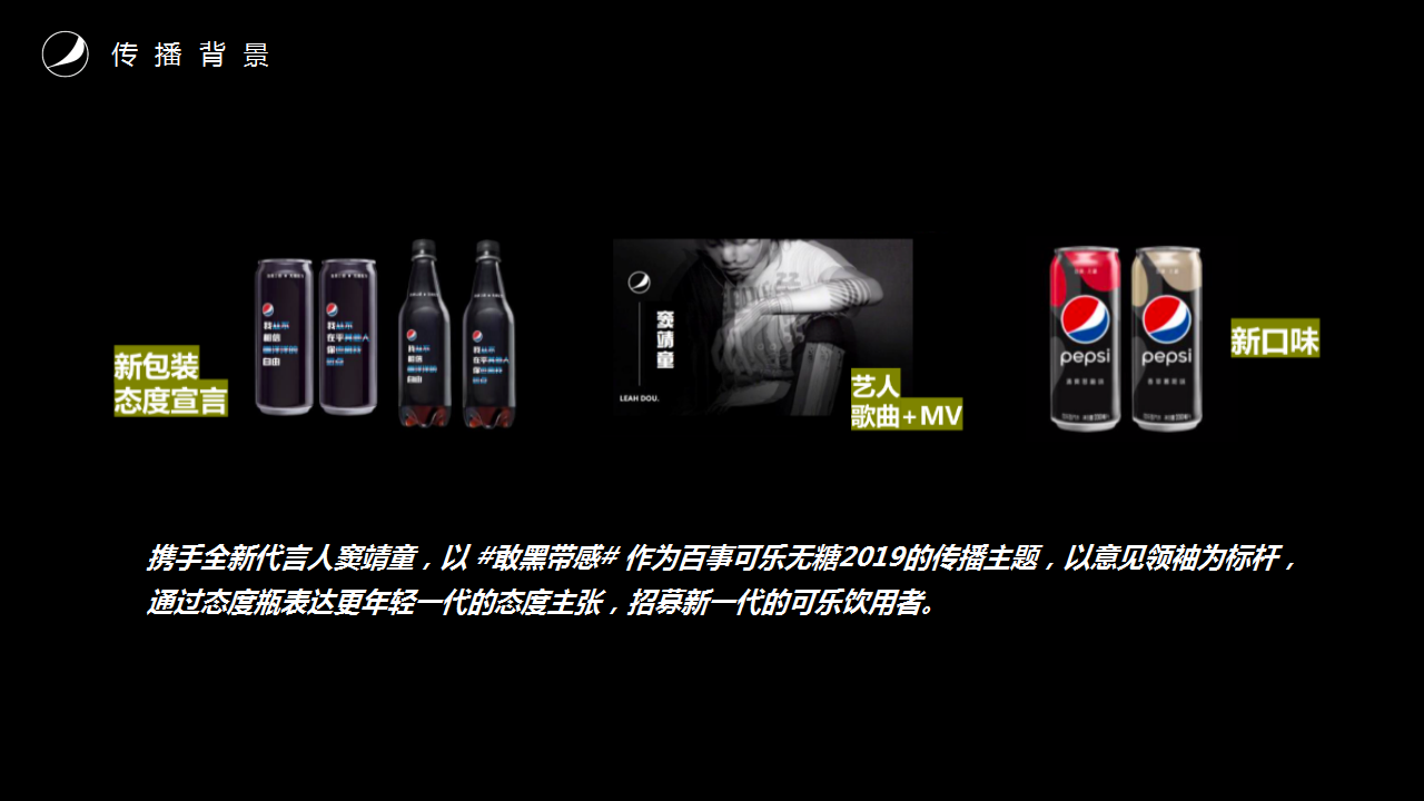 2019百事黑罐&times;网易云音乐&ldquo;敢黑带感&rdquo;合作方案【快消】【互联网】【品牌合作】.pptx 第2页